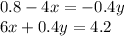 0.8-4x=-0.4y\\6x+0.4y=4.2