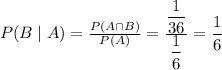 P(B\mid A)=(P(A\cap B))/(P(A))=((1)/(36))/((1)/(6))=(1)/(6)