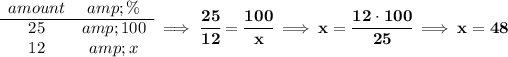 \bf \begin{array}{ccll}amount&amp;\%\\\cline{1-2}25&amp;100\\12&amp;x\end{array}\implies \cfrac{25}{12}=\cfrac{100}{x}\implies x=\cfrac{12\cdot 100}{25}\implies x=48