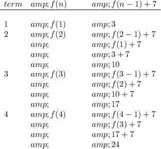 \bf \begin{array}{lll} term&amp;f(n)\qquad &amp;f(n-1)+7\\ \cline{1-3}\\ 1&amp;f(1)&amp;3\\ 2&amp;f(2)&amp;f(2-1)+7\\ &amp;&amp;f(1)+7\\ &amp;&amp;3+7\\ &amp;&amp;10\\ 3&amp;f(3)&amp;f(3-1)+7\\ &amp;&amp;f(2)+7\\ &amp;&amp;10+7\\ &amp;&amp;17\\ 4&amp;f(4)&amp;f(4-1)+7\\ &amp;&amp;f(3)+7\\ &amp;&amp;17+7\\ &amp;&amp;24 \end{array}