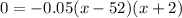 0 = -0.05 (x - 52) (x + 2)