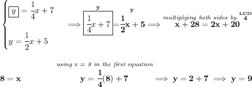 \bf \begin{cases}\boxed{y}=\cfrac{1}{4}x+7\\\\y=\cfrac{1}{2}x+5\end{cases}\implies \stackrel{y}{\boxed{\cfrac{1}{4}x+7}}=\stackrel{y}{\cfrac{1}{2}x+5}\implies \stackrel{\textit{multiplying both sides by }\stackrel{LCD}{4}}{x+28=2x+20}\\\\\\8=x\qquad \qquad \stackrel{\textit{using x = 8 in the first equation}}{y=\cfrac{1}{4}(8)+7}\implies y=2+7\implies y=9