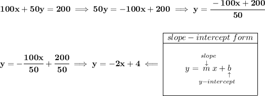 \bf 100x+50y=200\implies 50y=-100x+200\implies y=\cfrac{-100x+200}{50} \\\\\\ y=-\cfrac{100x}{50}+\cfrac{200}{50}\implies y=-2x+4\impliedby \begin{array}c \cline{1-1} slope-intercept~form\\ \cline{1-1} \\ y=\underset{y-intercept}{\stackrel{slope\qquad }{\stackrel{\downarrow }{m}x+\underset{\uparrow }{b}}} \\\\ \cline{1-1} \end{array}