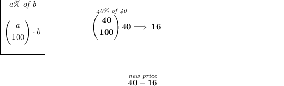 \bf \begin{array}c \cline{1-1} \textit{a\% of b}\\ \cline{1-1} \\ \left( \cfrac{a}{100} \right)\cdot b \\\\ \cline{1-1} \end{array}~\hspace{5em}\stackrel{\textit{40\% of 40}}{\left( \cfrac{40}{100} \right)40}\implies 16 \\\\[-0.35em] \rule{34em}{0.25pt}\\\\ ~\hfill\stackrel{\textit{new price}}{40-16}~\hfill