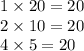 1 * 20 = 20 \\ 2 * 10 = 20 \\ 4 * 5 = 20