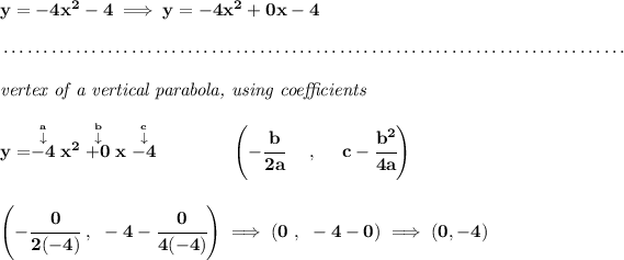 \bf y=-4x^2-4\implies y=-4x^2+0x-4 \\\\[-0.35em] ~\dotfill\\\\ \textit{vertex of a vertical parabola, using coefficients} \\\\ y=\stackrel{\stackrel{a}{\downarrow }}{-4}x^2\stackrel{\stackrel{b}{\downarrow }}{+0}x\stackrel{\stackrel{c}{\downarrow }}{-4} \qquad \qquad \left(-\cfrac{ b}{2 a}~~~~ ,~~~~ c-\cfrac{ b^2}{4 a}\right) \\\\\\ \left(-\cfrac{0}{2(-4)}~,~-4-\cfrac{0}{4(-4)} \right)\implies (0~,~-4-0)\implies (0,-4)