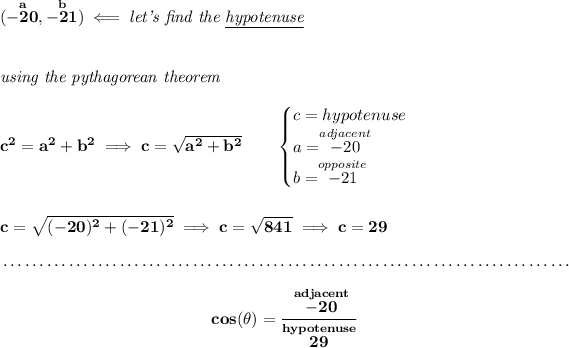 \bf (\stackrel{a}{-20},\stackrel{b}{-21})\impliedby \textit{let's find the \underline{hypotenuse}} \\\\\\ \textit{using the pythagorean theorem} \\\\ c^2=a^2+b^2\implies c=√(a^2+b^2) \qquad \begin{cases} c=hypotenuse\\ a=\stackrel{adjacent}{-20}\\ b=\stackrel{opposite}{-21}\\ \end{cases} \\\\\\ c=√((-20)^2+(-21)^2)\implies c=√(841)\implies c=29 \\\\[-0.35em] ~\dotfill\\\\ ~\hfill cos(\theta )=\cfrac{\stackrel{adjacent}{-20}}{\stackrel{hypotenuse}{29}}~\hfill