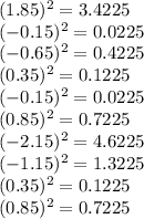 (1.85)^(2) =3.4225\\(-0.15)^(2) =0.0225\\(-0.65)^(2) =0.4225\\(0.35)^(2) =0.1225\\(-0.15)^(2) =0.0225\\(0.85)^(2) =0.7225\\(-2.15)^(2) =4.6225\\(-1.15)^(2) =1.3225\\(0.35)^(2) =0.1225\\(0.85)^(2) =0.7225