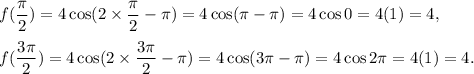 f((\pi)/(2))=4\cos(2* (\pi)/(2)-\pi)}=4\cos(\pi-\pi)=4\cos 0=4(1)=4,\\\\f((3\pi)/(2))=4\cos(2* (3\pi)/(2)-\pi)=4\cos (3\pi-\pi)=4\cos 2\pi=4(1)=4.