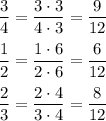 (3)/(4)=(3\cdot3)/(4\cdot3)=(9)/(12)\\\\(1)/(2)=(1\cdot6)/(2\cdot6)=(6)/(12)\\\\(2)/(3)=(2\cdot4)/(3\cdot4)=(8)/(12)