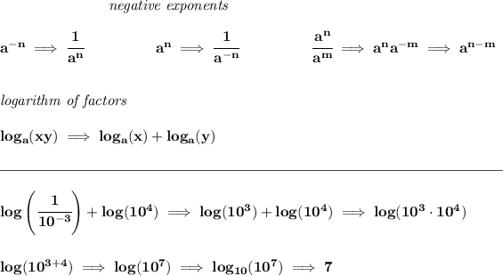 \bf ~\hspace{7em}\textit{negative exponents} \\\\ a^(-n) \implies \cfrac{1}{a^n} ~\hspace{4.5em} a^n\implies \cfrac{1}{a^(-n)} ~\hspace{4.5em} \cfrac{a^n}{a^m}\implies a^na^(-m)\implies a^(n-m) \\\\\\ \textit{logarithm of factors} \\\\ log_a(xy)\implies log_a(x)+log_a(y) \\\\[-0.35em] \rule{34em}{0.25pt}\\\\ log\left( \cfrac{1}{10^(-3)} \right)+log(10^4)\implies log(10^3)+log(10^4)\implies log(10^3\cdot 10^4) \\\\\\ log(10^(3+4))\implies log(10^7)\implies log_(10)(10^7)\implies 7