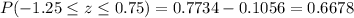 P(-1.25\le z\le 0.75)=0.7734-0.1056=0.6678