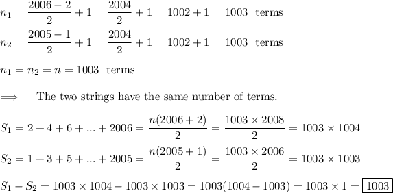 \displaystyle\\n_1=(2006-2)/(2)+1=(2004)/(2)+1=1002+1=1003~~\text{terms}\\ \\n_2=(2005-1)/(2)+1=(2004)/(2)+1=1002+1=1003~~\text{terms}\\\\n_1=n_2=n=1003~~\text{terms}\\\\\implies~~~\text{The two strings have the same number of terms.}\\\\S_1 =2+4+6+...+2006=(n(2006+2))/(2)=(1003*2008)/(2)=1003*1004\\ \\S_2=1+3+5+...+2005=(n(2005+1))/(2)=(1003*2006)/(2)=1003*1003\\\\S_1-S_2=1003*1004-1003*1003=1003(1004-1003)=1003*1=\boxed{1003}