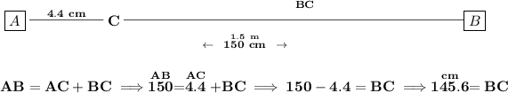 \bf \underset{\leftarrow ~~\stackrel{1.5~m}{150~cm}~~\to }{\boxed{A}\stackrel{4.4~cm}{\rule[0.35em]{5em}{0.25pt}}C\stackrel{BC}{\rule[0.35em]{23em}{0.25pt}\boxed{B}}} \\\\\\ AB=AC+BC\implies \stackrel{AB}{150}=\stackrel{AC}{4.4}+BC\implies 150-4.4=BC\implies \stackrel{cm}{145.6}=BC