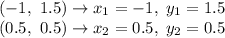 (-1,\ 1.5)\to x_1=-1,\ y_1=1.5\\(0.5,\ 0.5)\to x_2=0.5,\ y_2=0.5