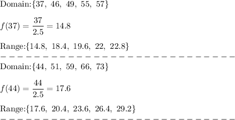 \text{Domain:}\{37,\ 46,\ 49,\ 55,\ 57\}\\\\f(37)=(37)/(2.5)=14.8\\\\\text{Range:}\{14.8,\ 18.4,\ 19.6,\ 22,\ 22.8\}\\----------------------------\\\text{Domain:}\{44,\ 51,\ 59,\ 66,\ 73\}\\\\f(44)=(44)/(2.5)=17.6\\\\\text{Range:}\{17.6,\ 20.4,\ 23.6,\ 26.4,\ 29.2\}\\----------------------------