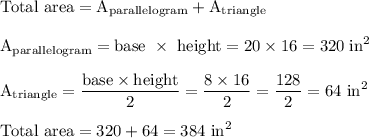 \text{Total area}=\text{A}_{\text{parallelogram}}+\text{A}_{\text{triangle}}\\\\ \text{A}_{\text{parallelogram}}=\text{base }*\text{ height}=20*16=320\;\text{in}^2\\\\ \text{A}_{\text{triangle}}=\frac{\text{base}*\text{height}}{2}=(8*16)/(2)=(128)/(2)=64\text{ in}^2\\\\ \text{Total area}=320+64=384\text{ in}^2