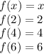 f(x) = x \\ f(2) = 2 \\ f(4) = 4 \\ f(6) = 6