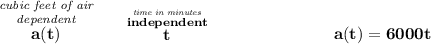 \bf \stackrel{\textit{cubic feet of air}}{\stackrel{\textit{dependent}}{a(t)}}\qquad \stackrel{\stackrel{\textit{time in minutes}}{independent}}{t}~\hspace{7em}a(t)=6000t