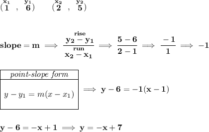 \bf (\stackrel{x_1}{1}~,~\stackrel{y_1}{6})\qquad (\stackrel{x_2}{2}~,~\stackrel{y_2}{5}) \\\\\\ slope = m\implies \cfrac{\stackrel{rise}{ y_2- y_1}}{\stackrel{run}{ x_2- x_1}}\implies \cfrac{5-6}{2-1}\implies \cfrac{-1}{1}\implies -1 \\\\\\ \begin{array}ll \cline{1-1} \textit{point-slope form}\\ \cline{1-1} \\ y-y_1=m(x-x_1) \\\\ \cline{1-1} \end{array}\implies y-6=-1(x-1) \\\\\\ y-6=-x+1\implies y=-x+7