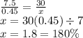 (7.5)/(0.45) = (30)/(x) \\ x = 30(0.45) / 7 \\ x = 1.8 = 180\%