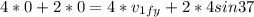 4*0 + 2*0 = 4*v_(1fy) + 2*4sin37