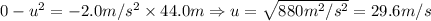 0-u^2=-2 \time 10.0m/s^2 * 44.0 m\Rightarrow u=√(880 m^2/s^2)=29.6 m/s