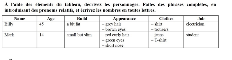 Bonjour, Pourriez-vous m'aider s'il vous plaît? Je dois répondre en anglais à ces-example-1