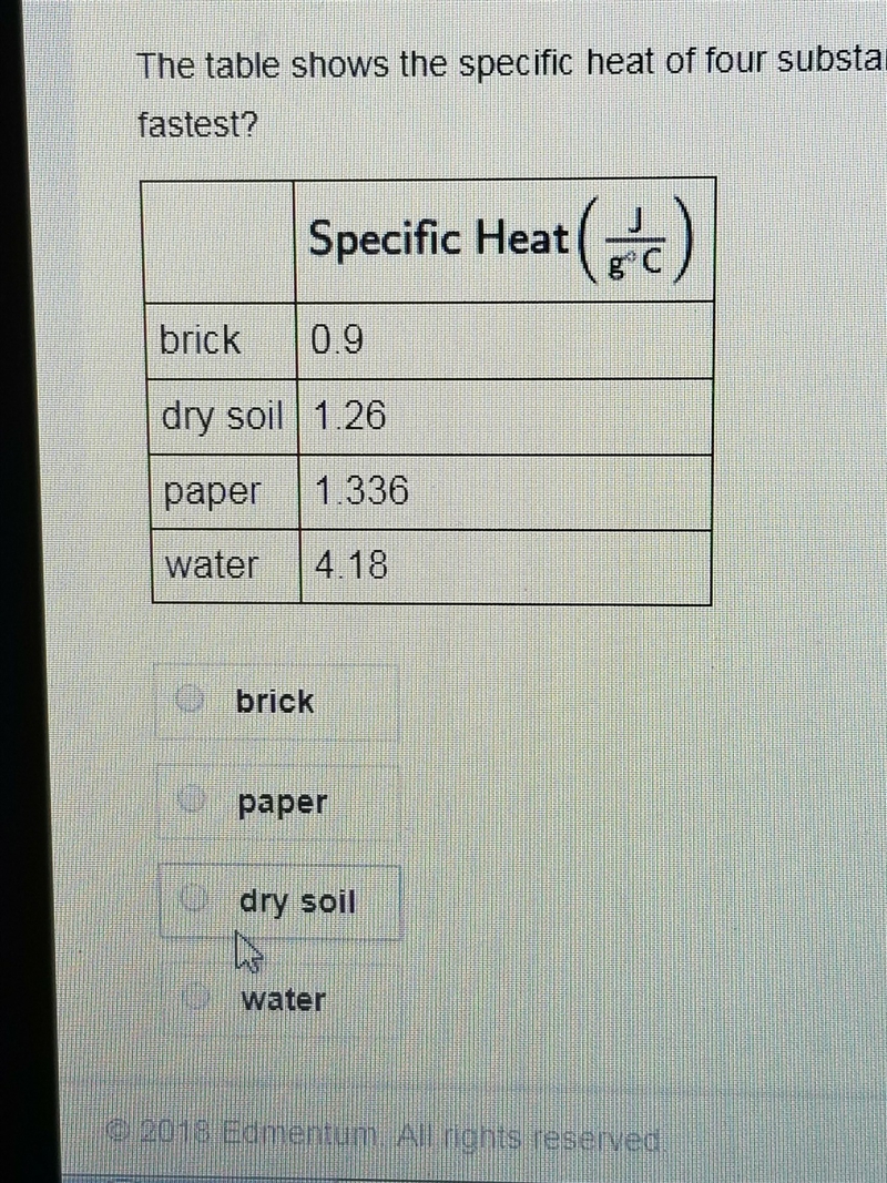 The table shows the specific heat of four substances -- brick, dry soil, paper, and-example-1