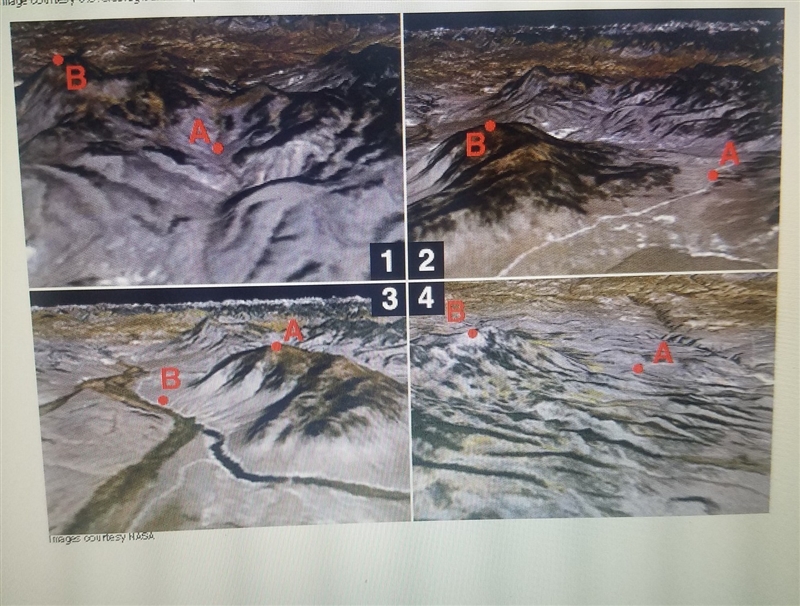 PLEASE HELP!!! what graphic would most represent the shape or profile of the main-example-1