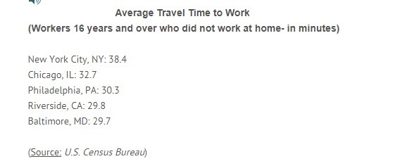 Help please!! Considering these facts, what do these places have in common? A) They-example-1