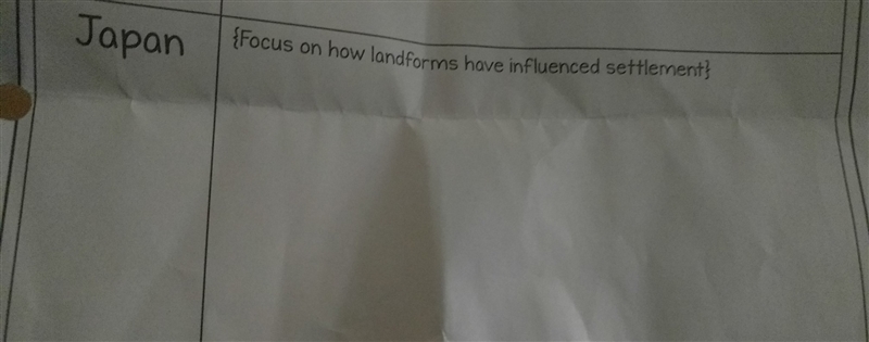 How do landforms have influenced settlement on japan?-example-1