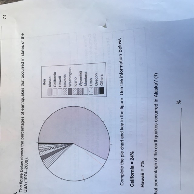 I don’t have a clue how to solve this-example-1