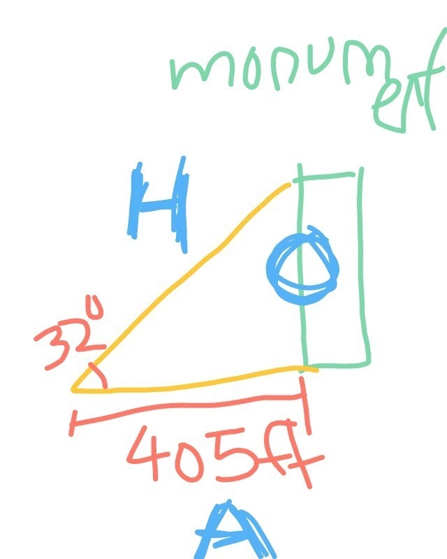 A monument stand on LEVEL ground. The angle of elevation to the top of the monument-example-2