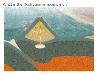 OPTIONS FOR FIRST PICTURE A) two contintental plates moving together B) two oceanic-example-1