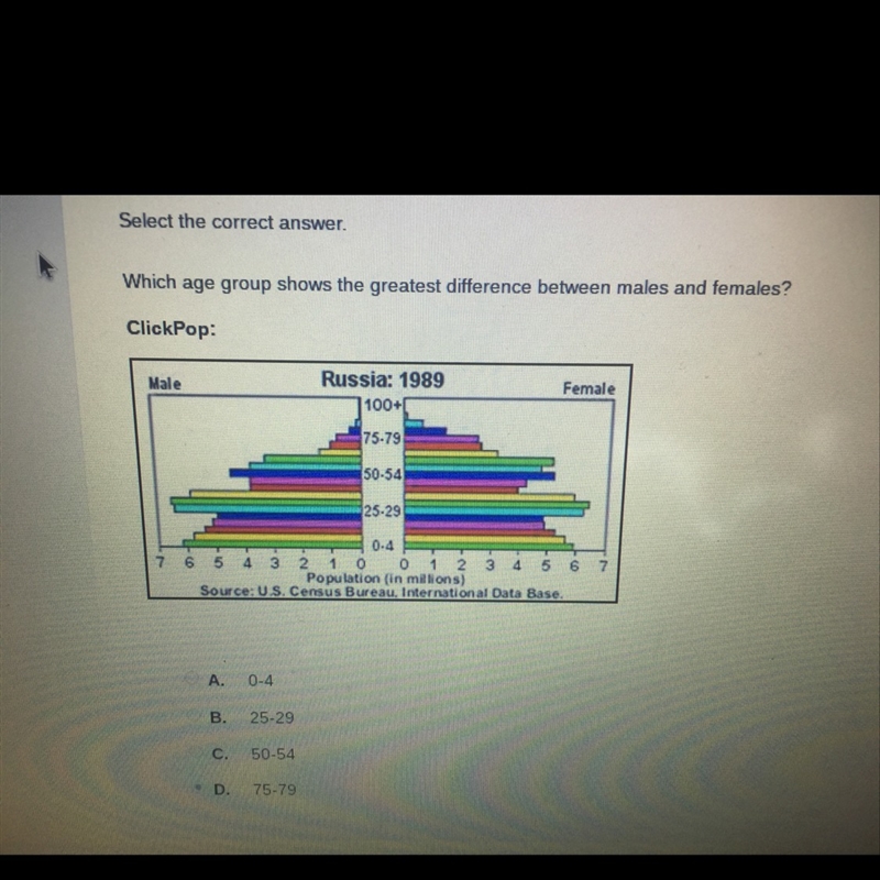 Help! The answer choices are A) 0-4 B) 25-29 C) 50-54 D) 75-79-example-1