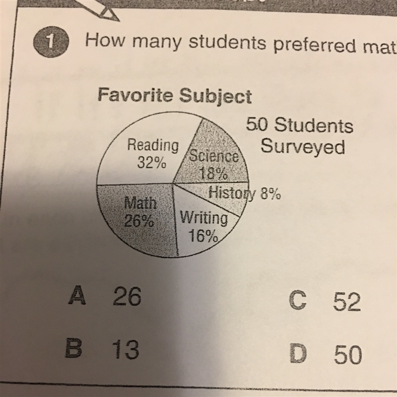 How many student preferred math?-example-1