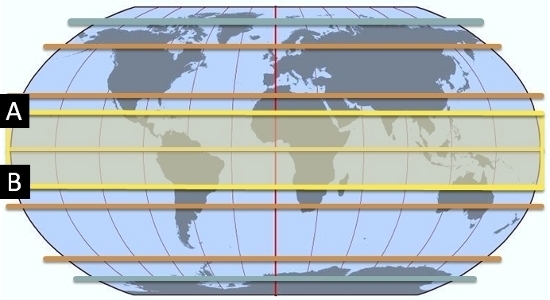 Which of the following climate types is located between lines A and B on the map above-example-1