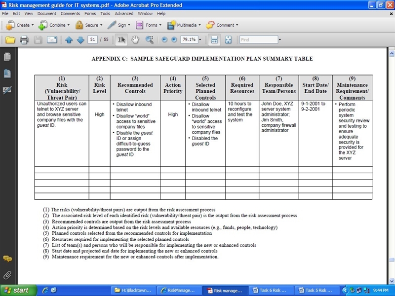 Make a list of at least 10 steps that a medical facility can take to ensure that there-example-1