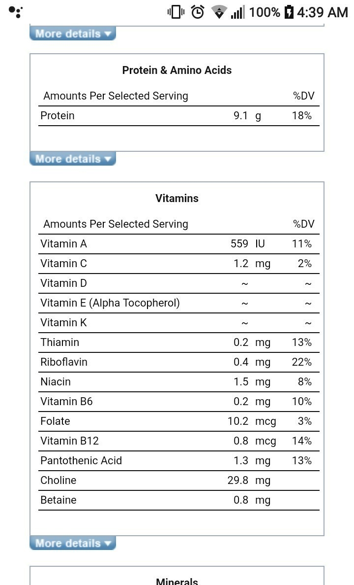 What vitamins and Minerals are contained in Meatloaf, Nachos, and Brisket? I need-example-2