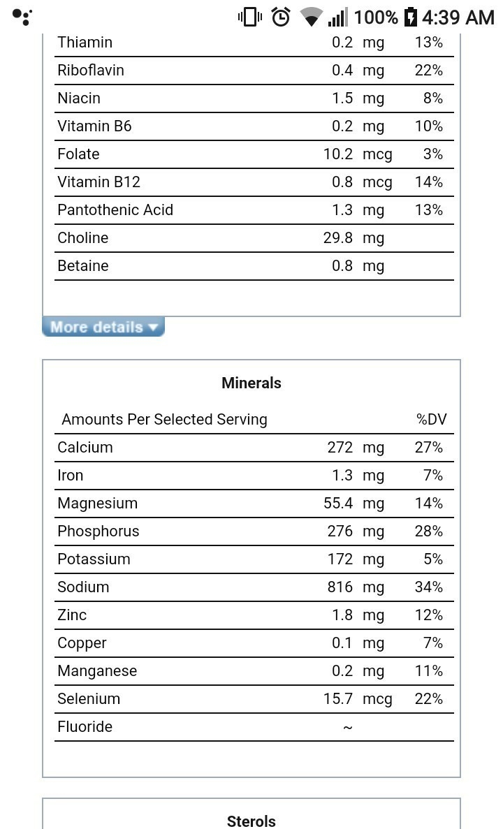 What vitamins and Minerals are contained in Meatloaf, Nachos, and Brisket? I need-example-3