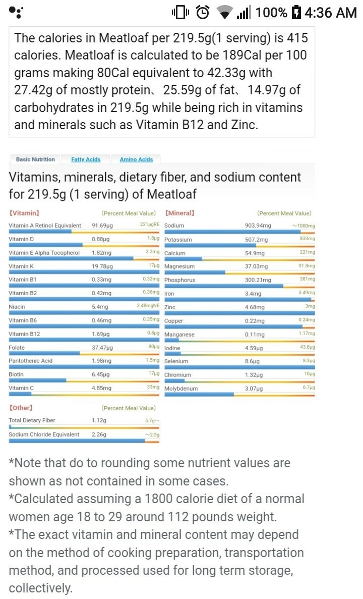 What vitamins and Minerals are contained in Meatloaf, Nachos, and Brisket? I need-example-1