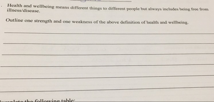 Outline one strength and one weakness of the above definition of health and well-being-example-1