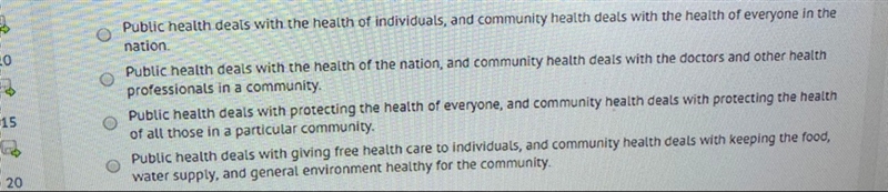 Which statement describes the difference between public and community health-example-1