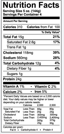 Which number on this nutrition label appears high? Which nutrient does the number-example-1