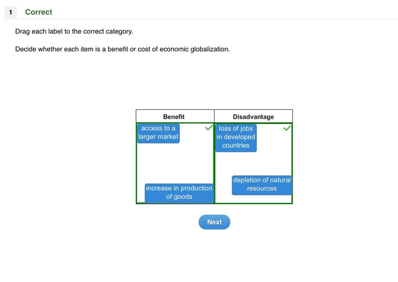 Decide whether each item is a benefit or cost of economic globalization. access to-example-1