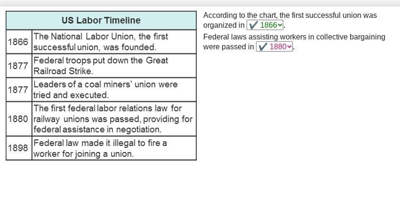 The first major labor union was founded in 1866 by William Sylvis. What was the name-example-1