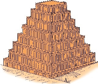 `what does the word ziggurat mean? what did they look like?-example-1