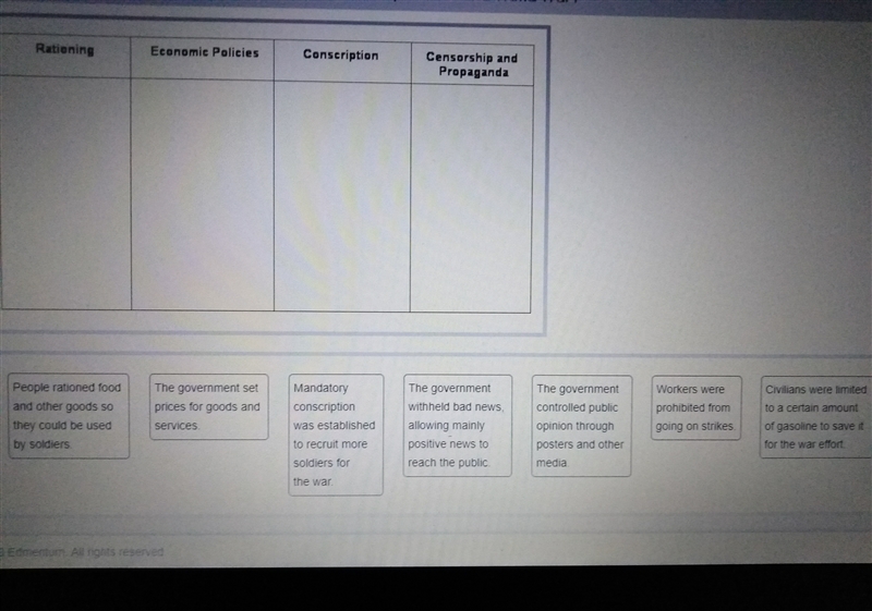 Match the descriptions to the various aspects of Total War during World War 1-example-1