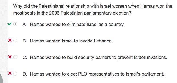 Hamas won a majority of seats in the palestinian legislature, which led to:-example-1